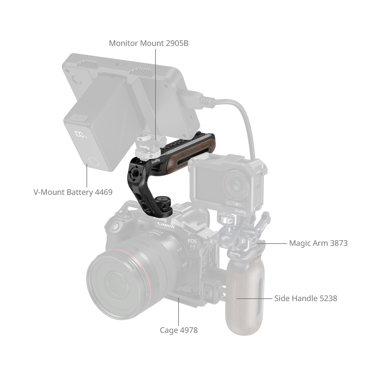 SmallRig 5252 oberer Griff aus Holz mit 1/4"-20 und ARRI 3/8"-16 Fixierschraube