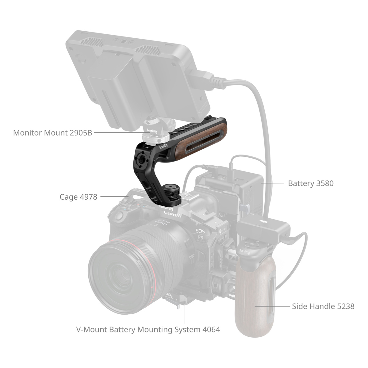 SmallRig 5252 oberer Griff aus Holz mit 1/4"-20 und ARRI 3/8"-16 Fixierschraube